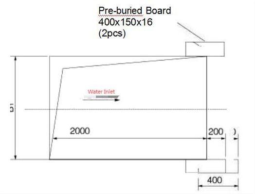 Schermo di Antivari rotatorio di trattamento delle acque