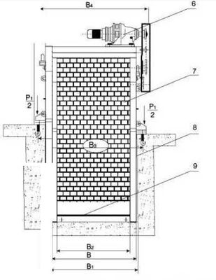 Schermo di Antivari rotatorio di trattamento delle acque