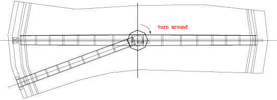 Singoli sistemi della ruspa spianatrice dei residui del tubo, ruspe spianatrici automatiche dei residui di Center Drive
