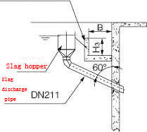 Acciaio al carbonio periferico dell'azionamento della mezza del ponte attrezzatura dell'apparecchio per lo spurgo delle caldaie