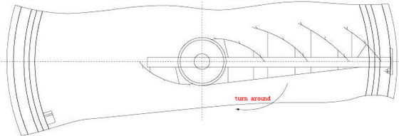 Acciaio al carbonio periferico dell'azionamento della mezza del ponte attrezzatura dell'apparecchio per lo spurgo delle caldaie