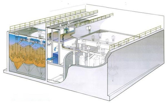 acciaio inossidabile dell'attrezzatura continua di filtrazione di 2000mm