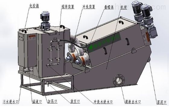 Motore impilato 200mm dell'attrezzatura due di disidratazione dei fanghi della vite